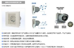 高静压防风雨窗用换气扇